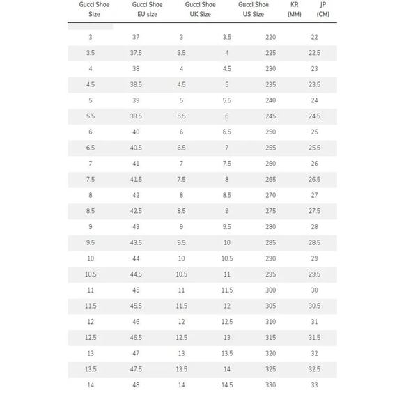 New GUCCI GG Supreme Maxi BLUE Gray Canvas Rhython Sneakers Men's 12 | US 12.5 - Picture 15 of 16